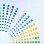 Паралелно преброяване: Радев ще има 134 депутати, БСП не влиза в парламента