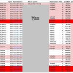 Съпругът на висш съдия изповядвал сделки с незаконните строежи на Баба Алино