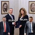 Горещо: Илияна Йотова води двойно на Гюров и Кандев! Ивайло Мирчев се изравни по доверие с Пеевски!